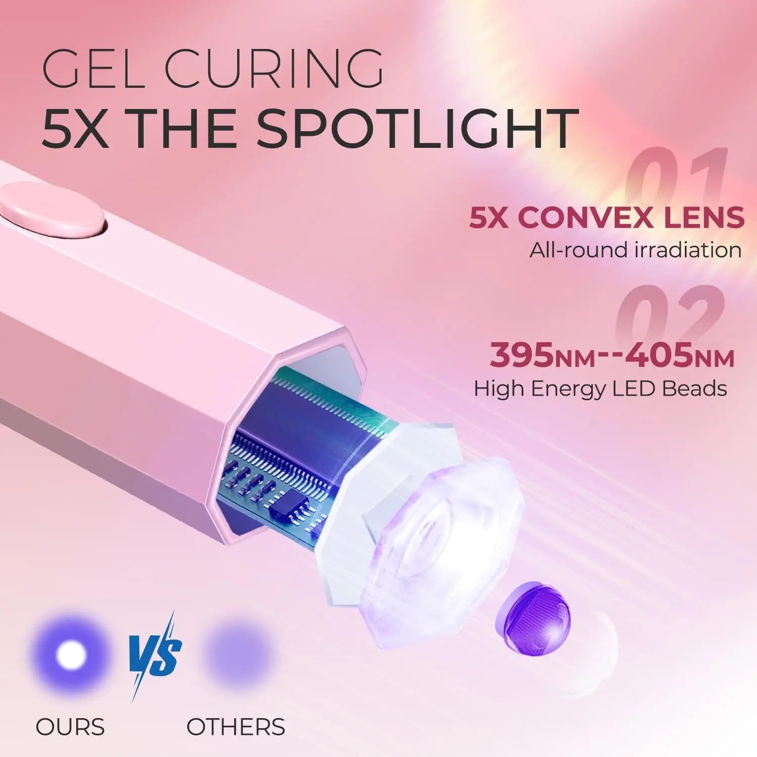 Cordless UV/LED Handheld Light/Light With Stand
